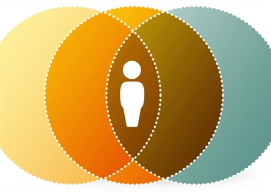 centered